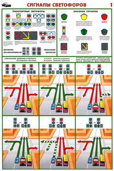 ПС48 Сигналы светофоров (ламинированная бумага, А2, 2 листа) - Плакаты - Автотранспорт - Магазин охраны труда ИЗО Стиль