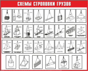 Схема строповки ст13 (1000х800мм) - Охрана труда на строительных площадках - Схемы строповки и складирования грузов - Магазин охраны труда ИЗО Стиль