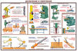 ПС09 Безопасность труда при деревообработке (бумага, А2, 5 листов) - Плакаты - Безопасность труда - Магазин охраны труда ИЗО Стиль