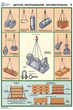 ПС14 Строповка и складирование грузов (пленка самокл., А2, 4 листа) - Плакаты - Строительство - Магазин охраны труда ИЗО Стиль