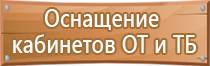 журнал контроля за состоянием охраны труда ежедневного ежемесячного ступенчатого