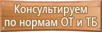 знаки и таблички для строительных площадок