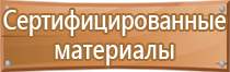 знаки пожарной безопасности указывающие направление движения эвакуационные