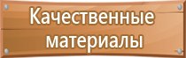 журнал регистрации тренировок по пожарной безопасности