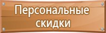 журнал регистрации тренировок по пожарной безопасности