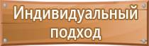 2 журнал по охране труда окпд