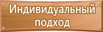 12.4 026 2015 знаки пожарной безопасности гост