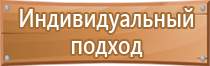 ведение журналов по пожарной безопасности на предприятии