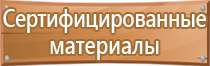 окпд знак пожарной безопасности 2