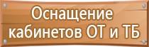 инструкция знаки пожарной безопасности