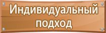 журнал учета выдачи инструкций по охране труда