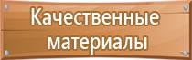 знак пожарной опасности помещения взрывопожарной категория класса