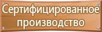 знак пожарной опасности помещения взрывопожарной категория класса