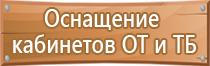 журнал образовательные учреждения охрана труда