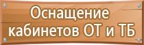 журнал техники безопасности на высоте