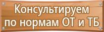 дополнительное пожарное оборудование автомобиля