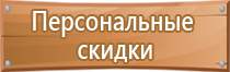 журнал регистрации вводного инструктажа по охране труда