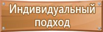 журнал проведения техники безопасности