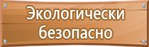 пожарная безопасность таблички выход