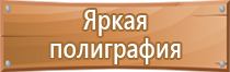 пожарная безопасность таблички выход