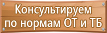 журнал обучений работников по охране труда