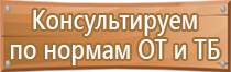 журнал безопасность в строительстве