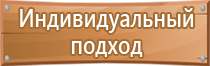 журнал вводного инструктажа по пожарной безопасности 2022