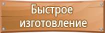 журнал аптечки первой медицинской помощи использования