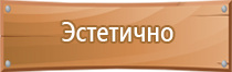 пожарная безопасность при эксплуатации газового оборудования