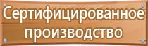 журнал проведения занятий по охране труда