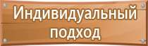 таблички ответственных за пожарную безопасность в помещении