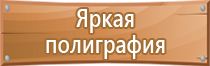 знаком пожарной безопасности относится