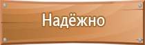 пожарная безопасность технологических процессов и оборудования