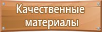 журнал регистрации проверки знаний по электробезопасности