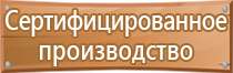 пожарное оборудование и средства индивидуальной защиты