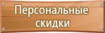 пожарное оборудование и средства индивидуальной защиты