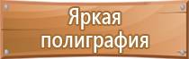 журнал регистрации вводного инструктажа по пожарной безопасности