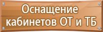 пожарный щит первичных средств пожаротушения