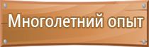 таблички по категорированию помещений по пожарной безопасности