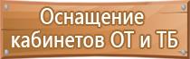 журнал по пожарной безопасности гост