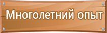 журнал первичной пожарной безопасности