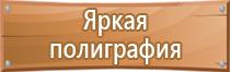 характеристика знаков пожарной безопасности