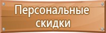 журнал регистрации по безопасности дорожного движения инструктажей