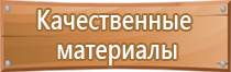 знаки пожарной безопасности паспорт