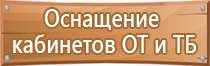 знаки пожарной безопасности охрана труда