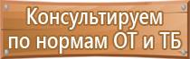 знаки пожарной безопасности на двери