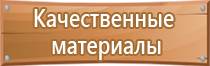 указательные знаки пожарной безопасности