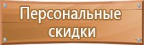 доска информационная магнитно маркерная