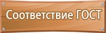 информационные знаки по пожарной безопасности