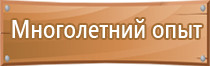 группы знаков пожарной безопасности